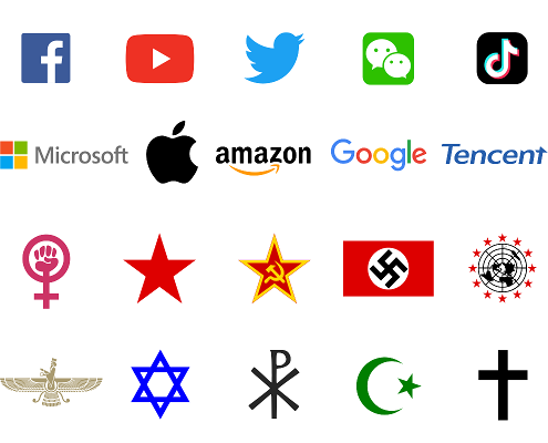 Totalitarianism symbols diagram.